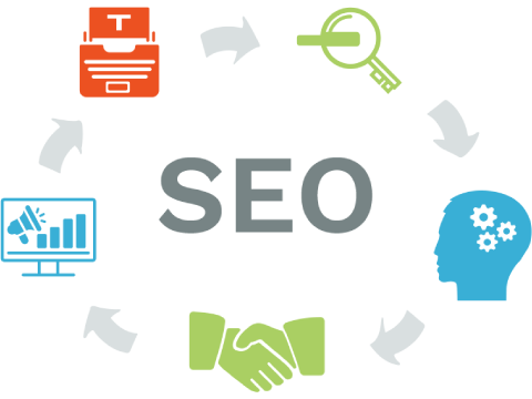 SEO Services