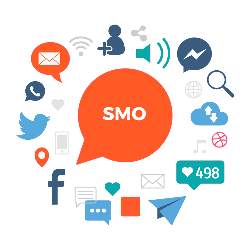 Удаленная seo. Smm и smo. Smo продвижения. Логотип social Media Optimization. Smm оптимизация сайта.